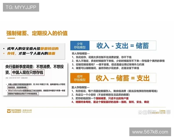 轻松掌握百分比存钱法，实现财富自由的第一步